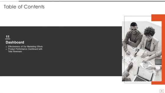 Developing New Product Messaging Canvas And Determining Its USP Ppt PowerPoint Presentation Complete Deck With Slides