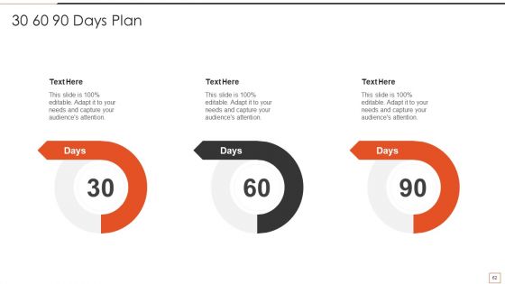 Developing New Product Messaging Canvas And Determining Its USP Ppt PowerPoint Presentation Complete Deck With Slides