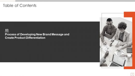 Developing New Product Messaging Canvas And Determining Its USP Ppt PowerPoint Presentation Complete Deck With Slides
