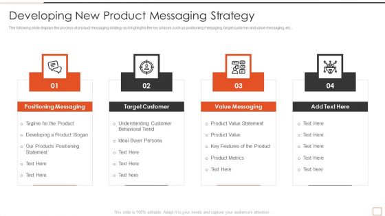 Developing New Product Messaging Canvas Determining Its USP Developing New Product Messaging Template PDF