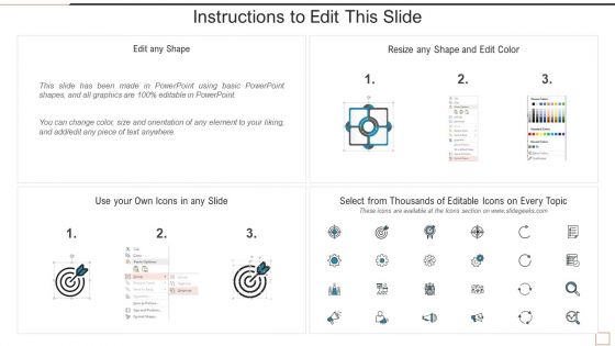 Developing New Product Messaging Canvas Determining Its USP Social Media Strategy Slides PDF
