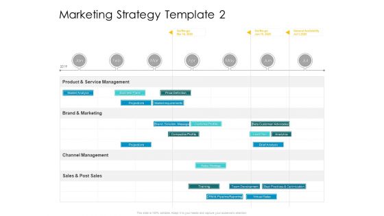 Developing New Sales And Marketing Strategic Approach Marketing Strategy Brand Ppt PowerPoint Presentation Layouts Design Inspiration PDF