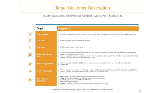 Developing New Trade Name Idea Ppt PowerPoint Presentation Complete Deck With Slides