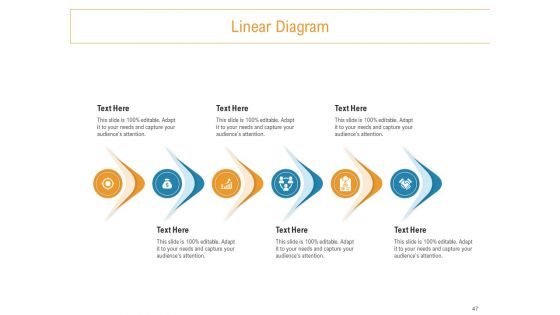 Developing New Trade Name Idea Ppt PowerPoint Presentation Complete Deck With Slides