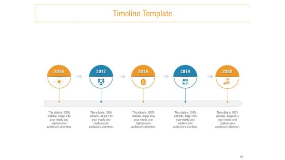 Developing New Trade Name Idea Ppt PowerPoint Presentation Complete Deck With Slides