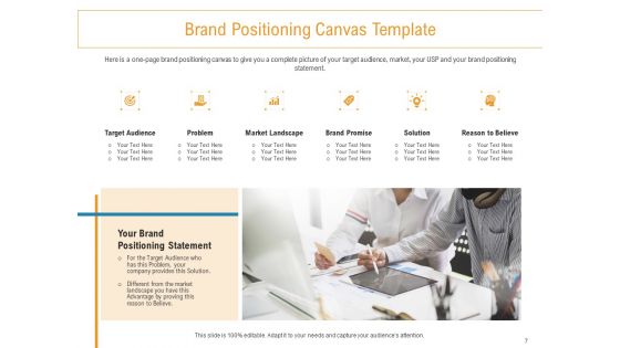 Developing New Trade Name Idea Ppt PowerPoint Presentation Complete Deck With Slides