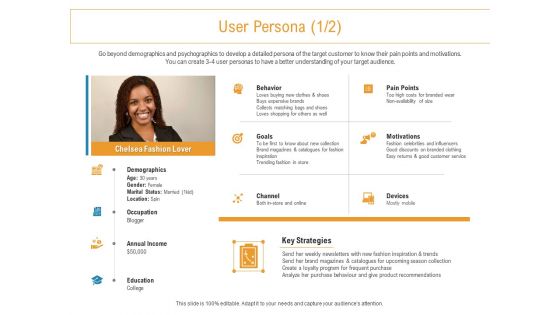 Developing New Trade Name Idea User Persona Goals Ppt Infographic Template Graphics PDF