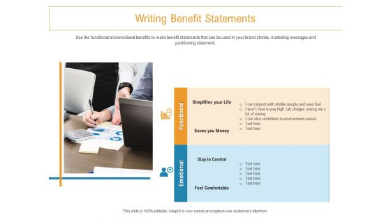 Developing New Trade Name Idea Writing Benefit Statements Ppt Professional Shapes PDF