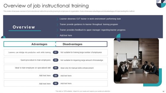 Developing On Job Training Plan For Employee Skills Enhancement Ppt PowerPoint Presentation Complete With Slides