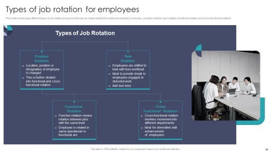 Developing On Job Training Plan For Employee Skills Enhancement Ppt PowerPoint Presentation Complete With Slides