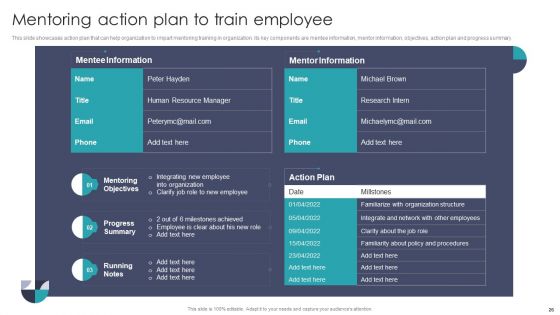 Developing On Job Training Plan For Employee Skills Enhancement Ppt PowerPoint Presentation Complete With Slides