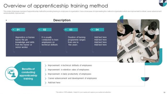 Developing On Job Training Plan For Employee Skills Enhancement Ppt PowerPoint Presentation Complete With Slides
