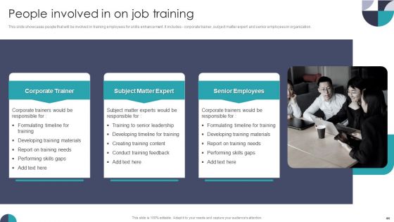 Developing On Job Training Plan For Employee Skills Enhancement Ppt PowerPoint Presentation Complete With Slides