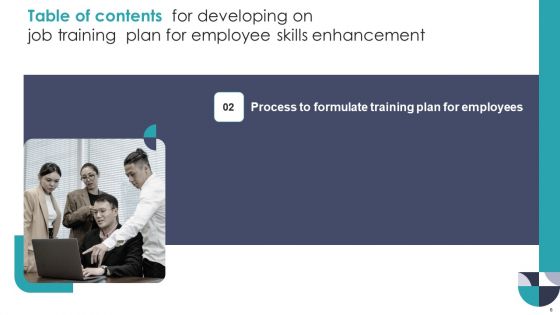 Developing On Job Training Plan For Employee Skills Enhancement Ppt PowerPoint Presentation Complete With Slides