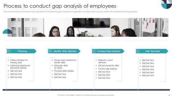 Developing On Job Training Plan For Employee Skills Enhancement Ppt PowerPoint Presentation Complete With Slides