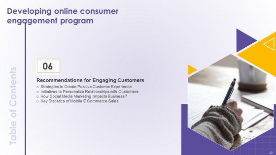 Developing Online Consumer Engagement Program Ppt PowerPoint Presentation Complete Deck With Slides