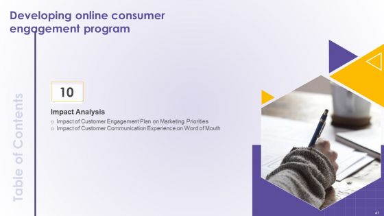 Developing Online Consumer Engagement Program Ppt PowerPoint Presentation Complete Deck With Slides
