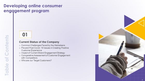 Developing Online Consumer Engagement Program Ppt PowerPoint Presentation Complete Deck With Slides