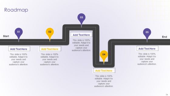 Developing Online Consumer Engagement Program Ppt PowerPoint Presentation Complete Deck With Slides