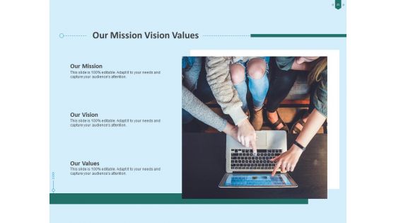 Developing Organization Partner Strategy Ppt PowerPoint Presentation Complete Deck With Slides