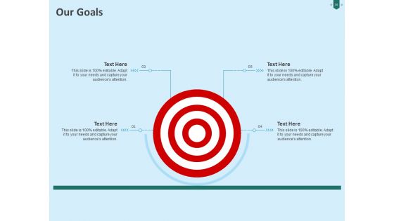Developing Organization Partner Strategy Ppt PowerPoint Presentation Complete Deck With Slides
