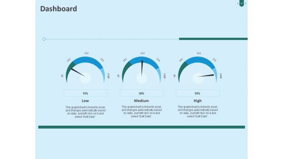 Developing Organization Partner Strategy Ppt PowerPoint Presentation Complete Deck With Slides