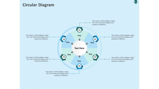 Developing Organization Partner Strategy Ppt PowerPoint Presentation Complete Deck With Slides
