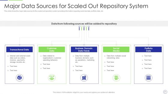 Developing Organization Primary Data Storage Action Plan Ppt PowerPoint Presentation Complete Deck With Slides