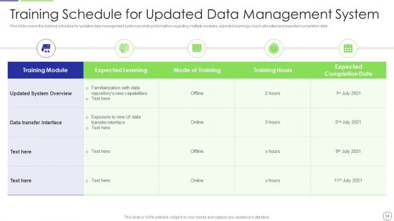 Developing Organization Primary Data Storage Action Plan Ppt PowerPoint Presentation Complete Deck With Slides