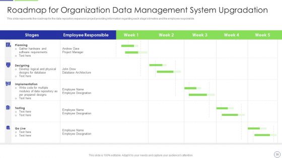 Developing Organization Primary Data Storage Action Plan Ppt PowerPoint Presentation Complete Deck With Slides