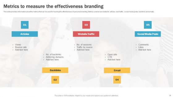 Developing Personal Brand On Social Media Channels Ppt PowerPoint Presentation Complete Deck With Slides