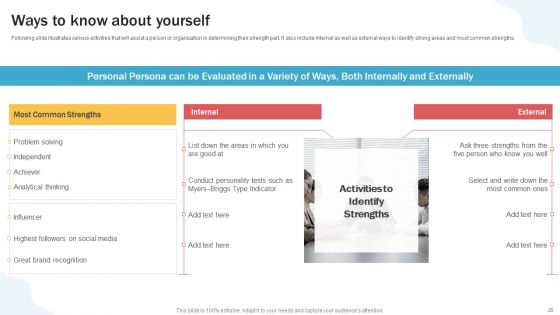 Developing Personal Brand On Social Media Channels Ppt PowerPoint Presentation Complete Deck With Slides