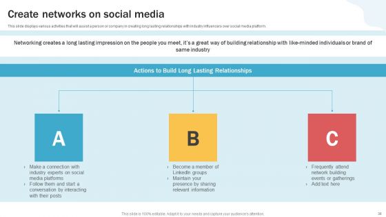 Developing Personal Brand On Social Media Channels Ppt PowerPoint Presentation Complete Deck With Slides