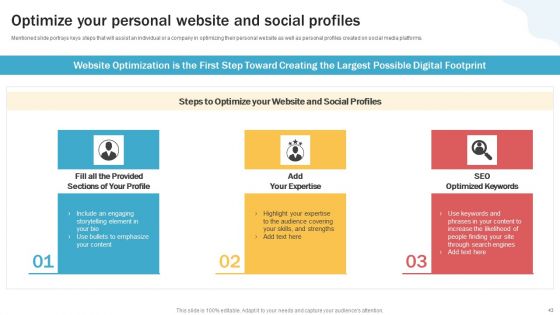 Developing Personal Brand On Social Media Channels Ppt PowerPoint Presentation Complete Deck With Slides