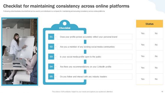 Developing Personal Brand On Social Media Channels Ppt PowerPoint Presentation Complete Deck With Slides