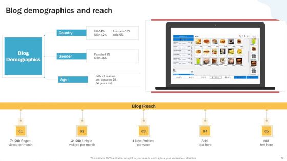 Developing Personal Brand On Social Media Channels Ppt PowerPoint Presentation Complete Deck With Slides
