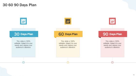 Developing Personal Brand On Social Media Channels Ppt PowerPoint Presentation Complete Deck With Slides