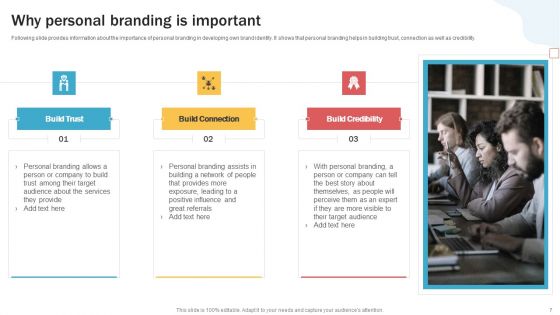 Developing Personal Brand On Social Media Channels Ppt PowerPoint Presentation Complete Deck With Slides