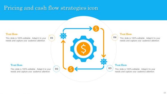 Developing Pricing Strategies Ppt PowerPoint Presentation Complete Deck With Slides