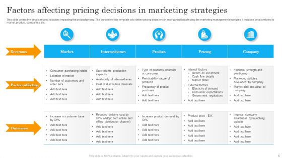 Developing Pricing Strategies Ppt PowerPoint Presentation Complete Deck With Slides