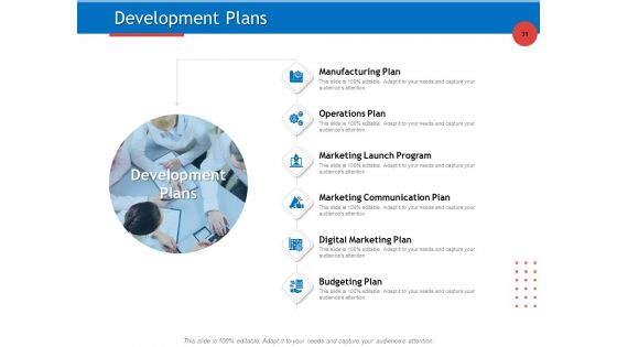 Developing Product Planning Strategies Ppt PowerPoint Presentation Complete Deck With Slides