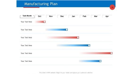 Developing Product Planning Strategies Ppt PowerPoint Presentation Complete Deck With Slides
