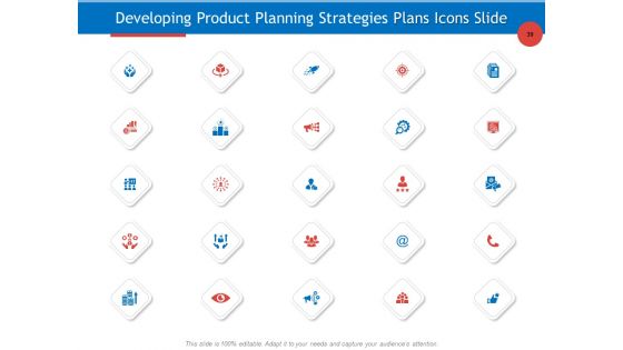 Developing Product Planning Strategies Ppt PowerPoint Presentation Complete Deck With Slides