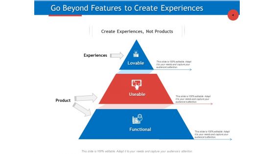 Developing Product Planning Strategies Ppt PowerPoint Presentation Complete Deck With Slides