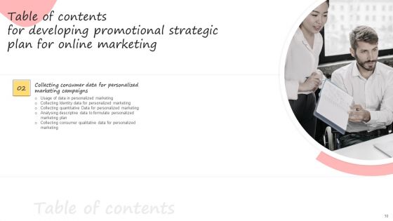 Developing Promotional Strategic Plan For Online Marketing Ppt PowerPoint Presentation Complete Deck With Slides