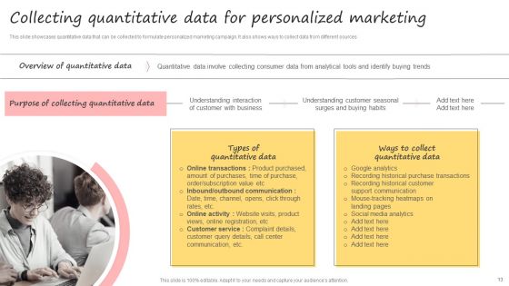Developing Promotional Strategic Plan For Online Marketing Ppt PowerPoint Presentation Complete Deck With Slides