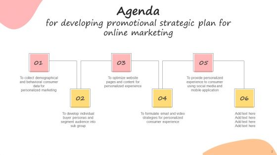 Developing Promotional Strategic Plan For Online Marketing Ppt PowerPoint Presentation Complete Deck With Slides