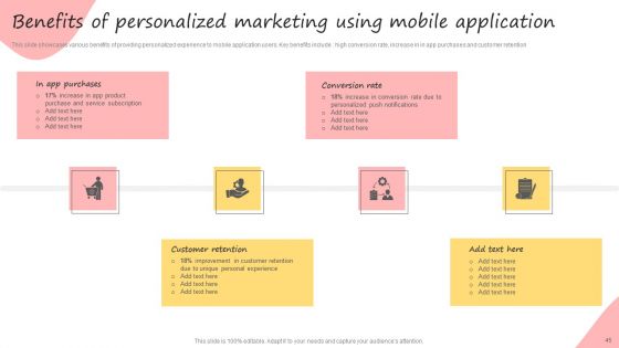 Developing Promotional Strategic Plan For Online Marketing Ppt PowerPoint Presentation Complete Deck With Slides