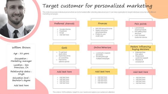 Developing Promotional Strategic Plan For Online Marketing Target Customer For Personalized Icons PDF