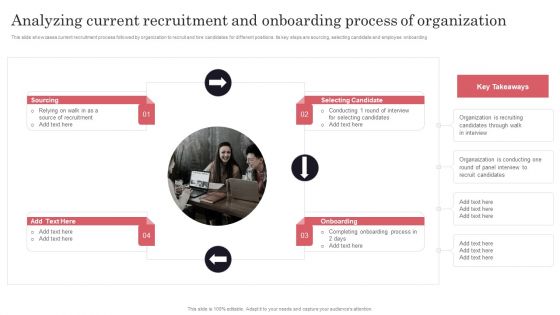 Developing Recruitment Analyzing Current Recruitment And Onboarding Process Information PDF